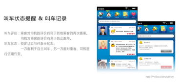 hi taxi 軟件產(chǎn)品開發(fā)及界面設計