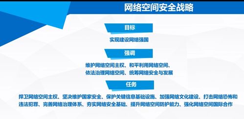 國(guó)家網(wǎng)絡(luò)信息安全 第一章 網(wǎng)絡(luò)與信息安全軟件開(kāi)發(fā)