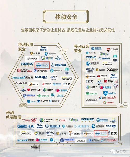 海云安猛繪新景觀，榮登2021年中國(guó)網(wǎng)絡(luò)安全全景圖斬獲九項(xiàng)殊榮